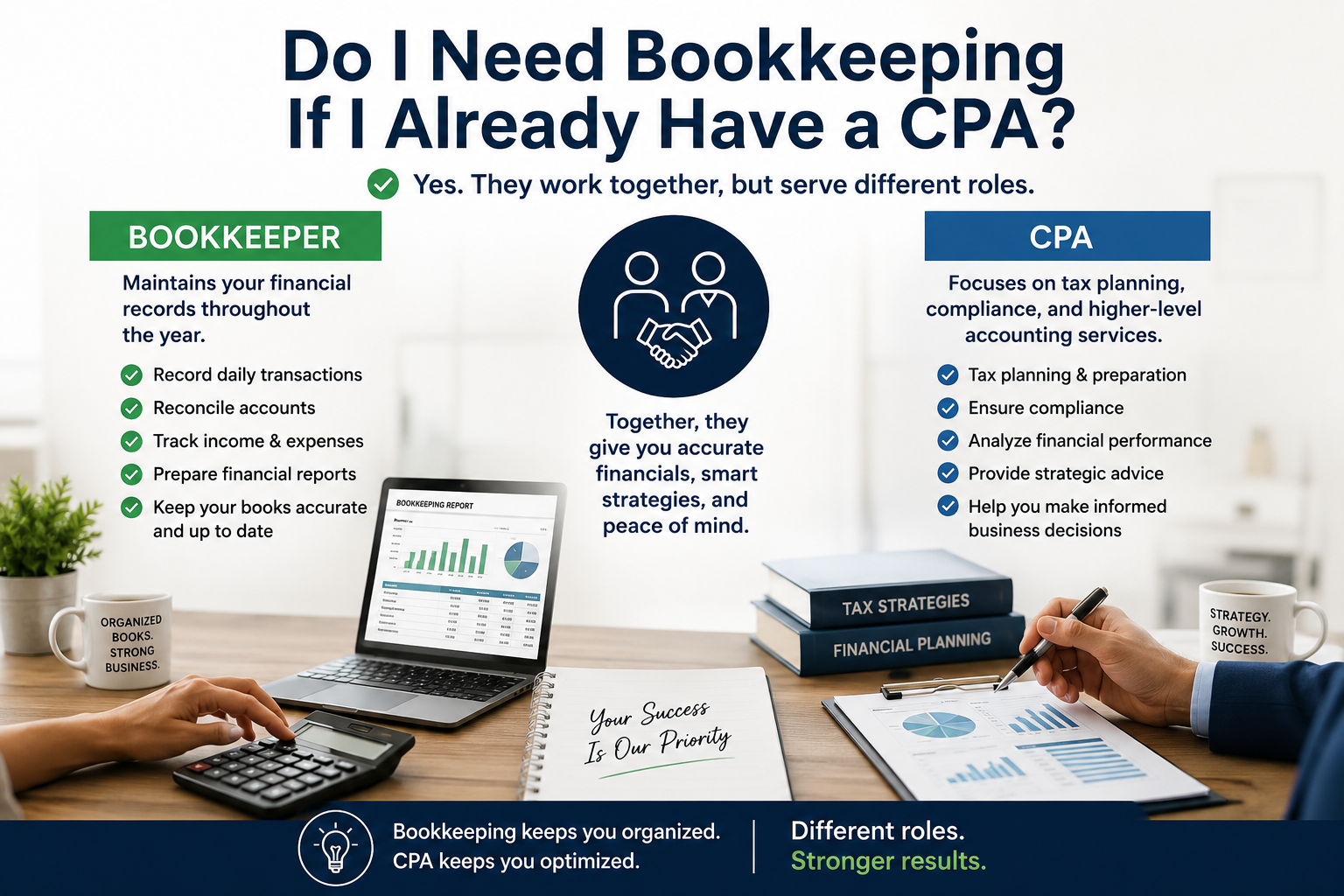 Online Bookkeeping Services for Small Businesses: The Complete Guide to Better Financial Management